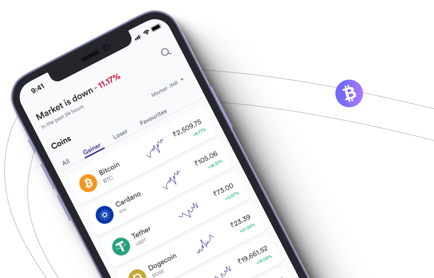Trade Bumex - Aproveite os mercados de criptografia e ganhe com o Trade Bumex