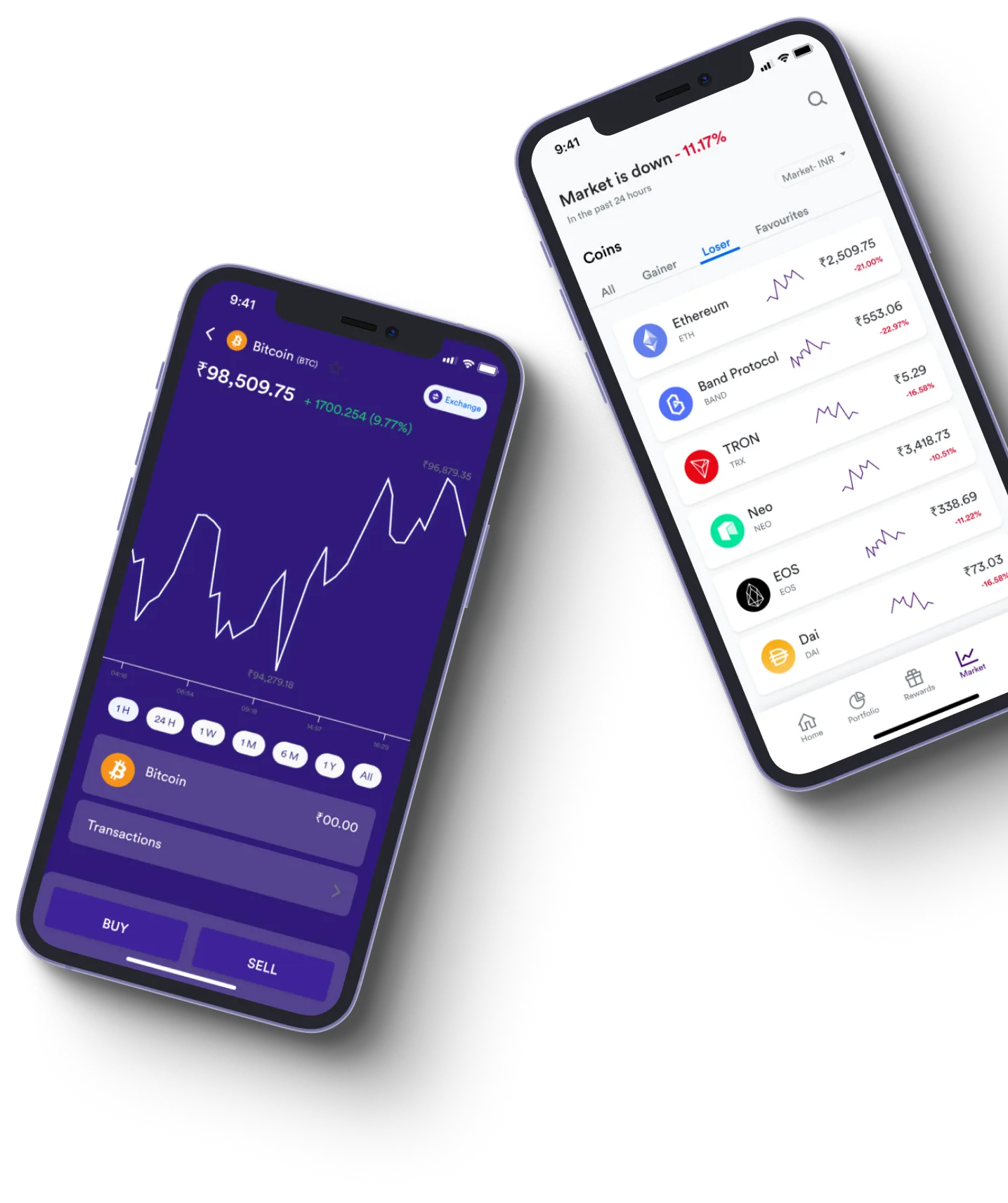 Trade Bumex - O que exatamente é negociação on-line?